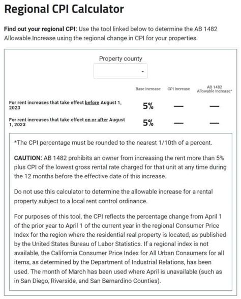 cpi calculator for rent increases